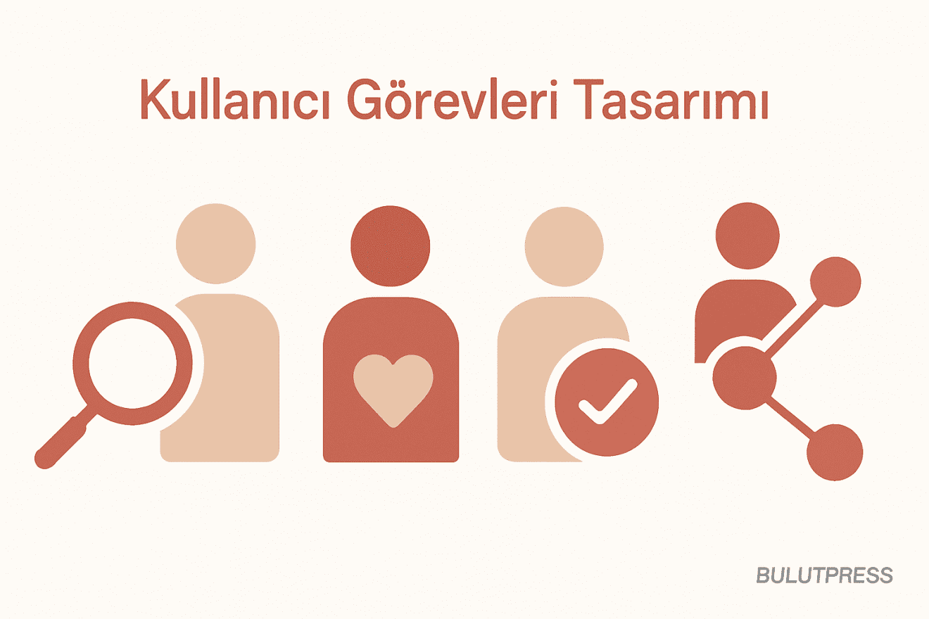 Kullanıcı Görevlerine Göre Tasarım: Varsayılan Seçimi ve Maliyeti