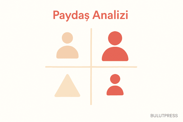 Paydaş Analizi ve Güç-İlgi Matrisinin UX'teki Sınırları