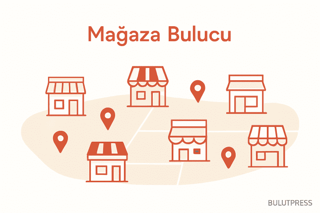 Store Locator: Hangi Sayfada Dururken İşe Yarar?