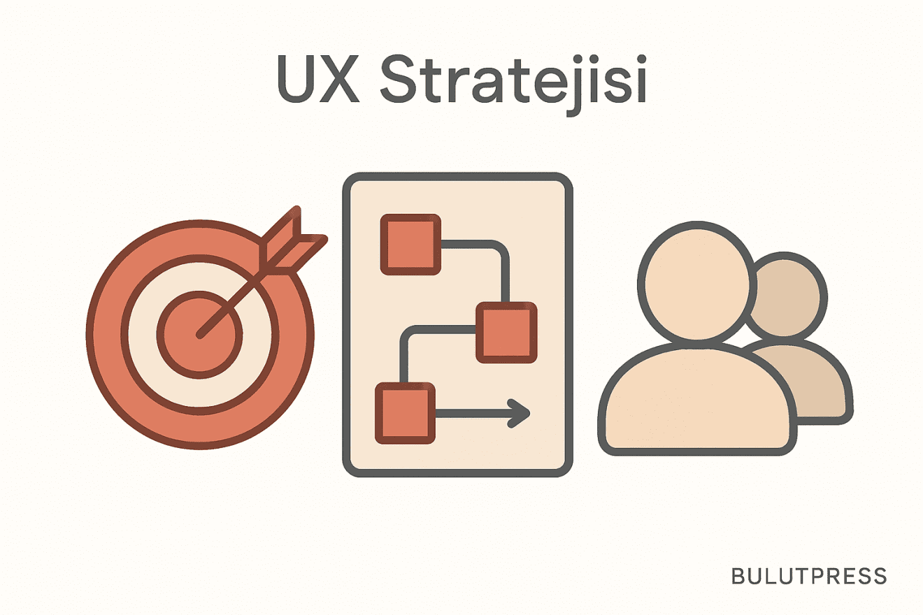 UX Stratejisinde Hedefi Doğru Seçmek