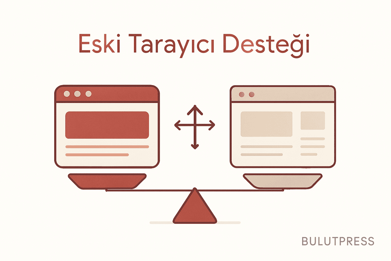 Eski Tarayıcılara Destek Vermenin Gerçek Maliyeti