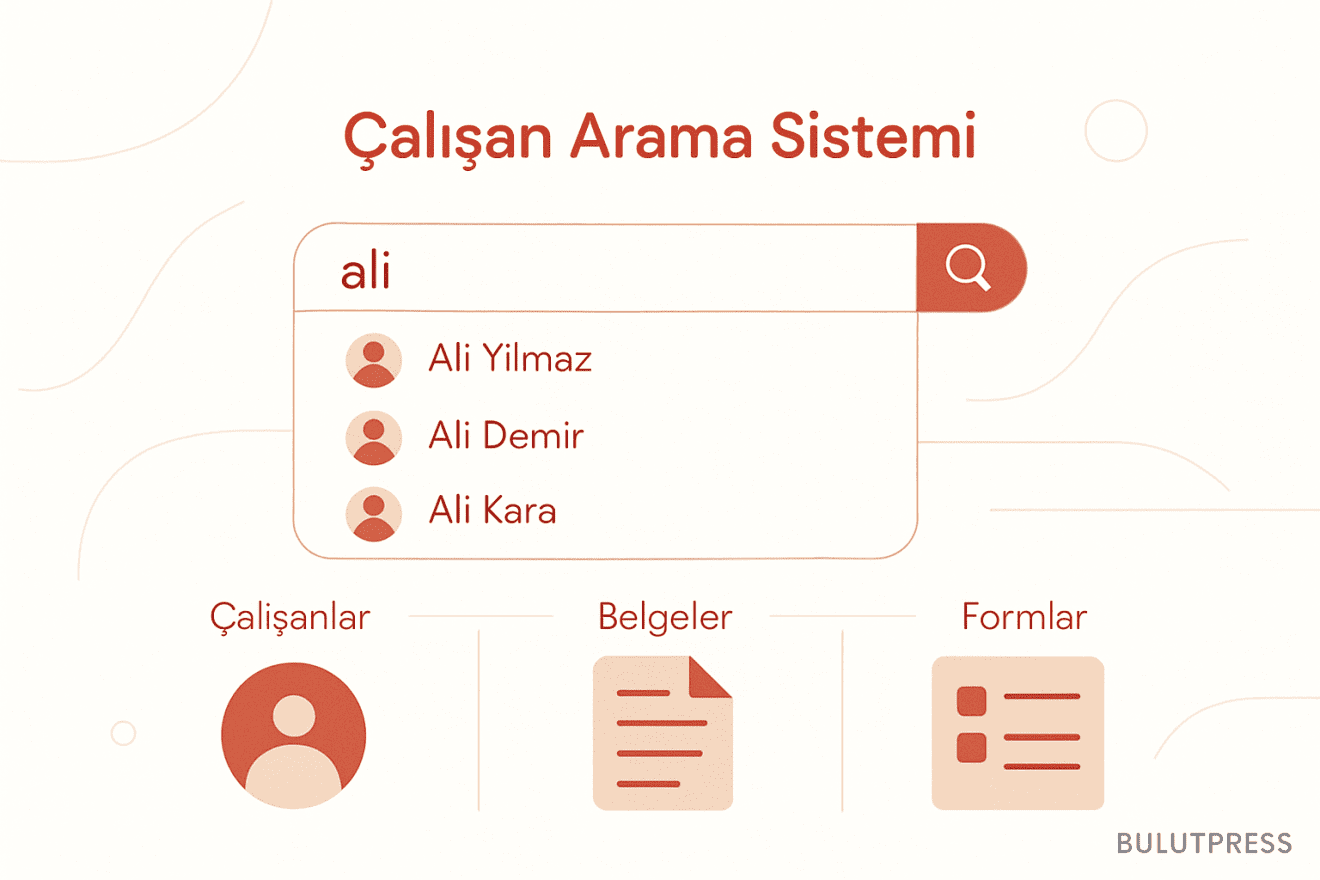 Çalışan Dizini Araması: Öneriler, Türkçe Harfler, Sonuç Satırı
