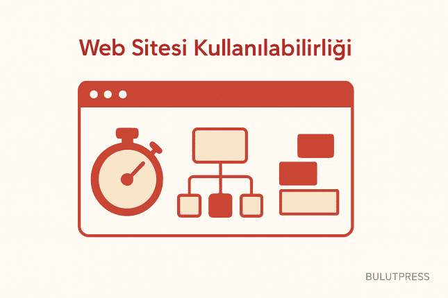Web Sitesi Kullanılabilirliği: Ölçülebilir Hız ve Gezinme Kararları