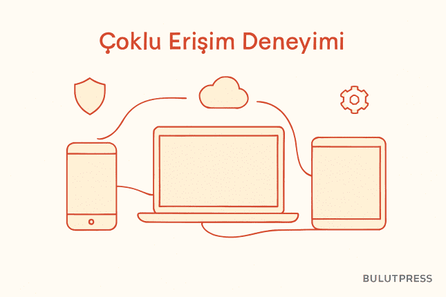 Çoklu Cihaz Kullanıcısı: Kimlik, Senkronizasyon ve Devam Ettirme