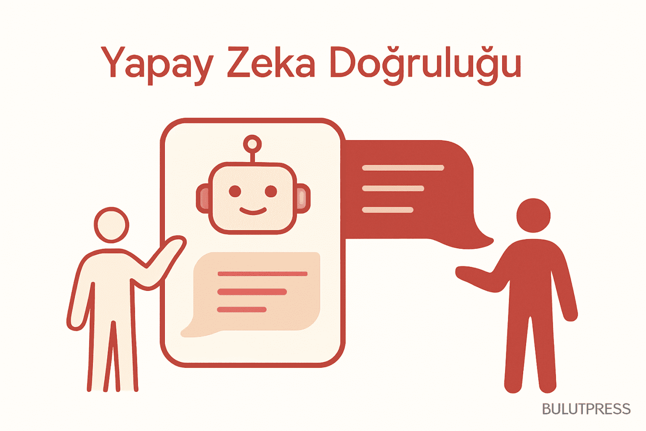 Sycophancy ve Yapay Zeka Yanıtlarını Kontrollü Test Etme