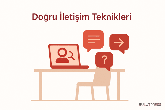 Kullanıcı Testinde Kolaylaştırıcı Ne Zaman Konuşmalı