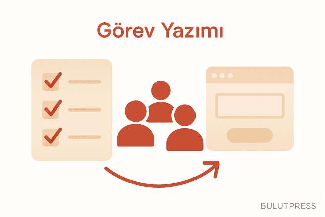 Kullanılabilirlik Testinde Görev Cümlesini Yazmak