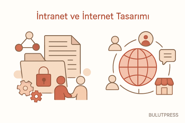 İntranet ile İnternet Sitesi Tasarımını Ayıran Şey: Kullanım Sıklığı