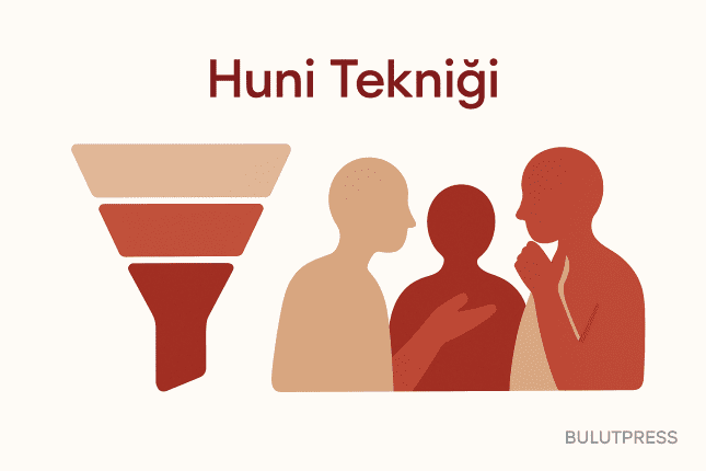 Huni Tekniği Röportajda İşe Yarar, Kullanılabilirlik Testinde Bedeli Var