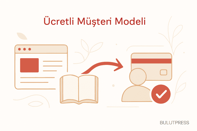Ücretli Modele Geçiş Arayüzde Neyi Değiştirir