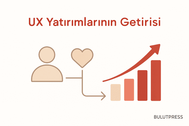 UX ROI Hesabında Üç Yanılgı ve Atlanan Başabaş Noktası