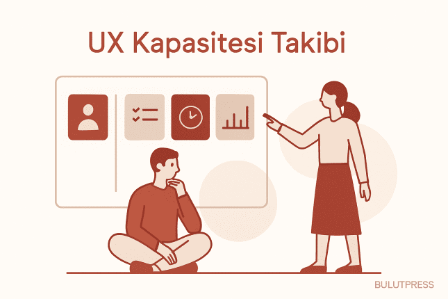 Agile'da UX Kapasitesi: Ayrı Tahmin, Ayrı Takvim