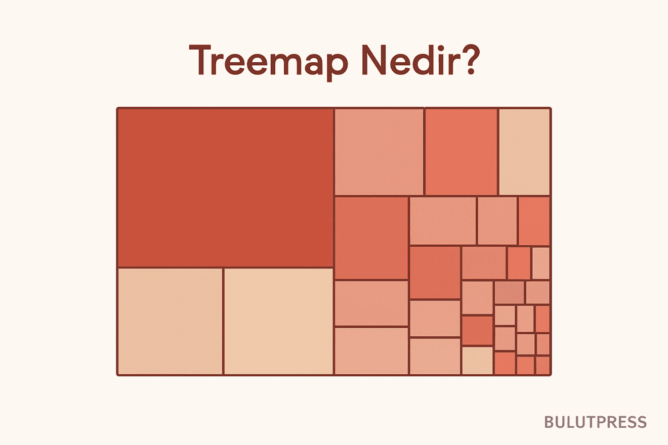Hiyerarşik Veride Treemap: Kullanım Sınırları ve Alternatifleri
