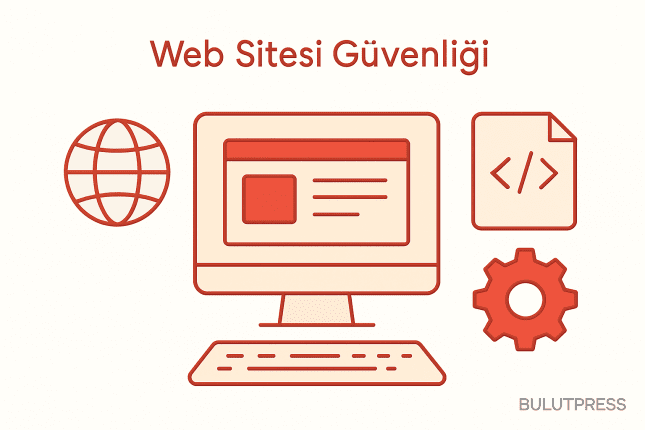 1997'de Web'i Değiştiren İki Fikir, Bugün Kalanı