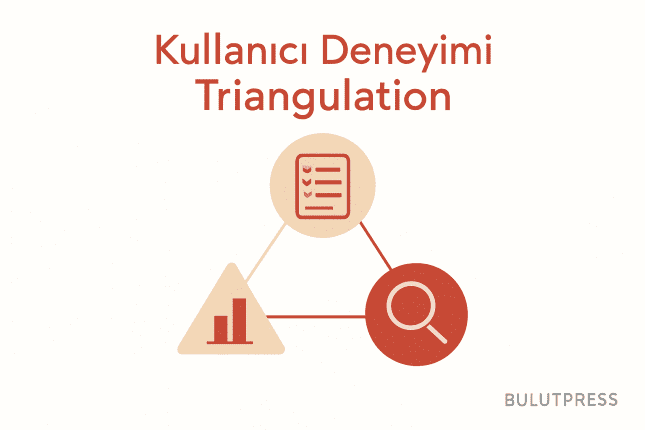 Triangulation'ı Doğrulamaya Çeviren Şey: Yöntemlerin Bağımsızlığı