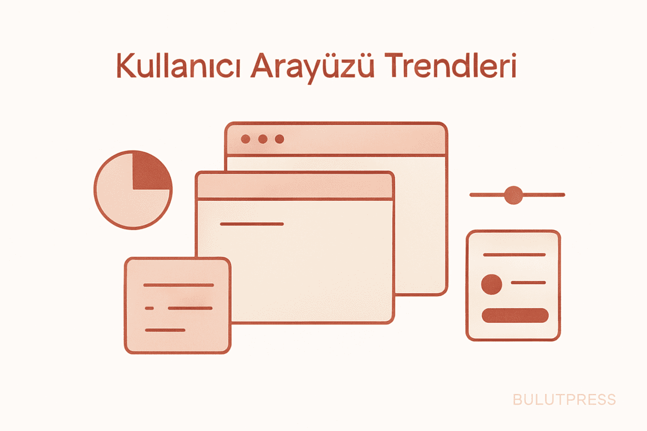 Pie Menü, Kuşak Kuramı ve Undo: CHI'88'den Bugüne Kalanlar