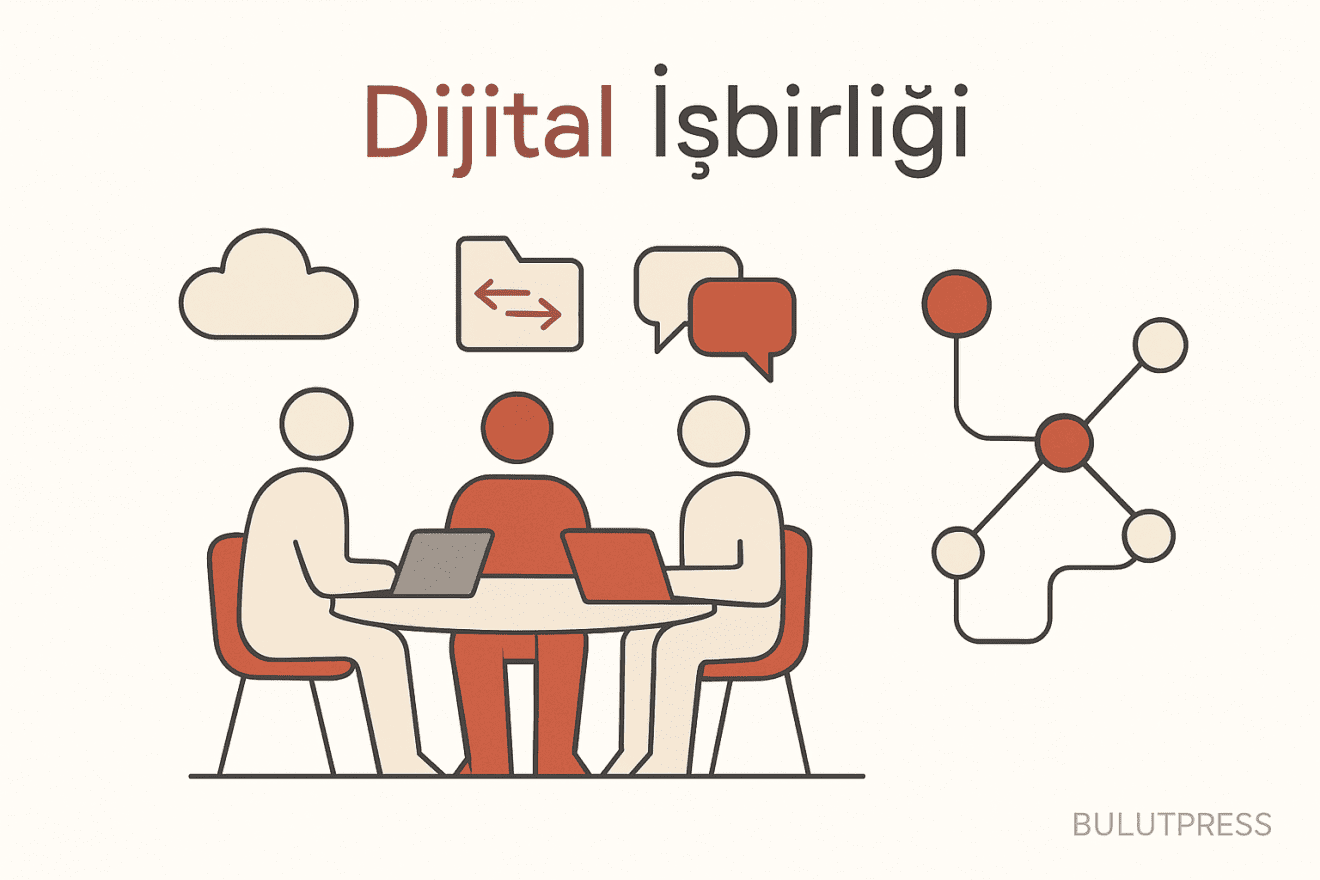 Bilgisayar Destekli İşbirlikli Çalışma: Zaman-Mekân Matrisi ve Grudin Sorusu