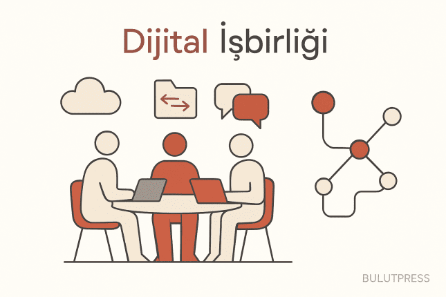 CSCW Nedir, Hangi İşbirliği Sorununu Çözer?