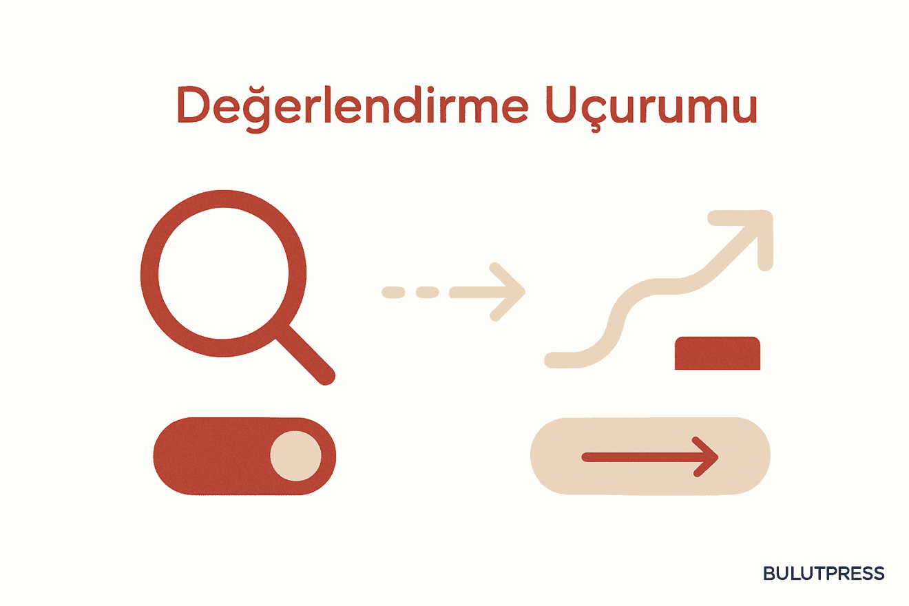 Yürütme Uçurumu mu, Değerlendirme Uçurumu mu? Arayüzde Ayırt Etmek