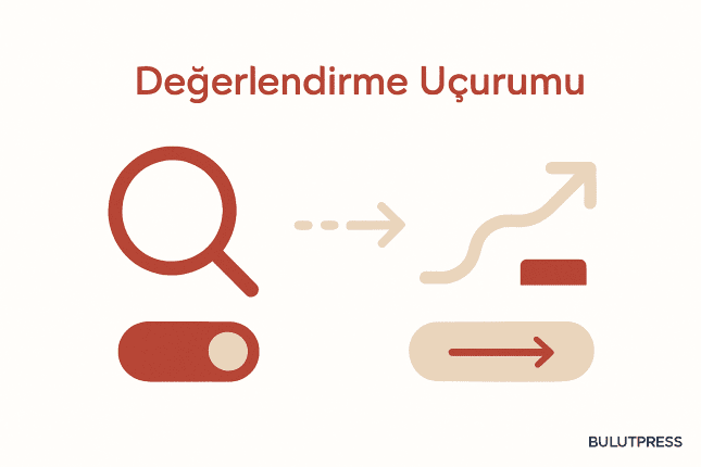 Yürütme ve Değerlendirme Uçurumu: Farkı ve Arayüzdeki Karşılığı