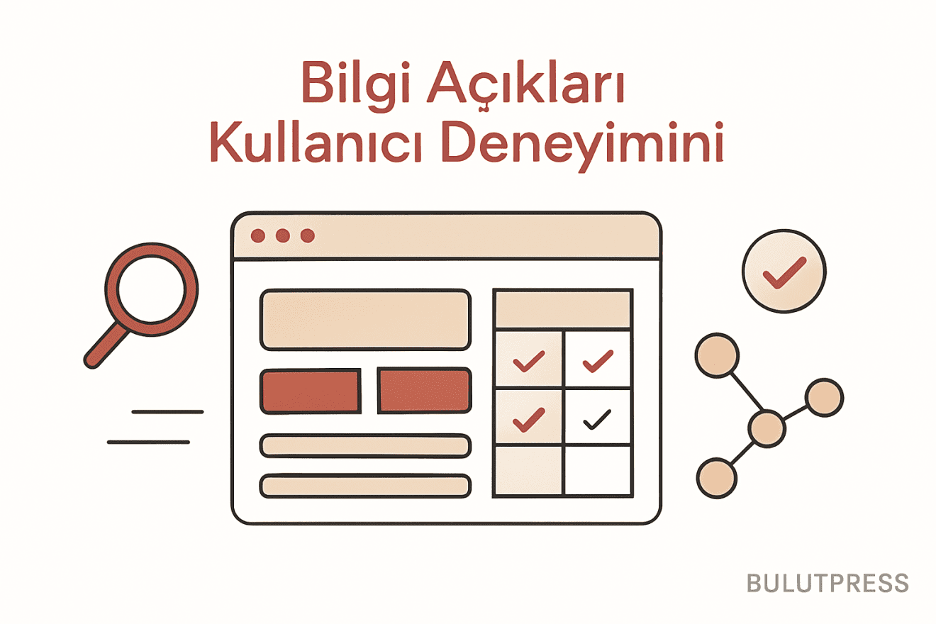 UX'te Bilgi Açığı: Biçim, Birim ve Yer Sorunu