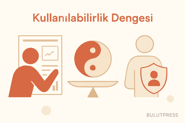 Kullanılabilirlikte Empirizm ve İdeoloji: Hangisi Ne Zaman?