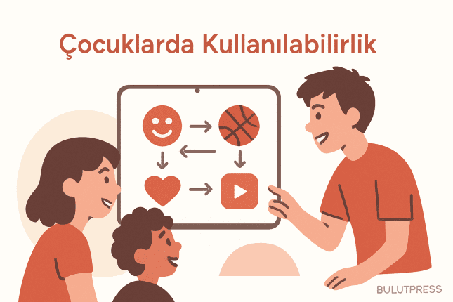 Çocuklarla Kullanılabilirlik Testi: Katılımcı, Görev ve Oturum Düzeni