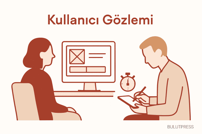 Yıllık Kullanıcı Gözlem Hedefleri Neyi Ölçer, Neyi Kaçırır?