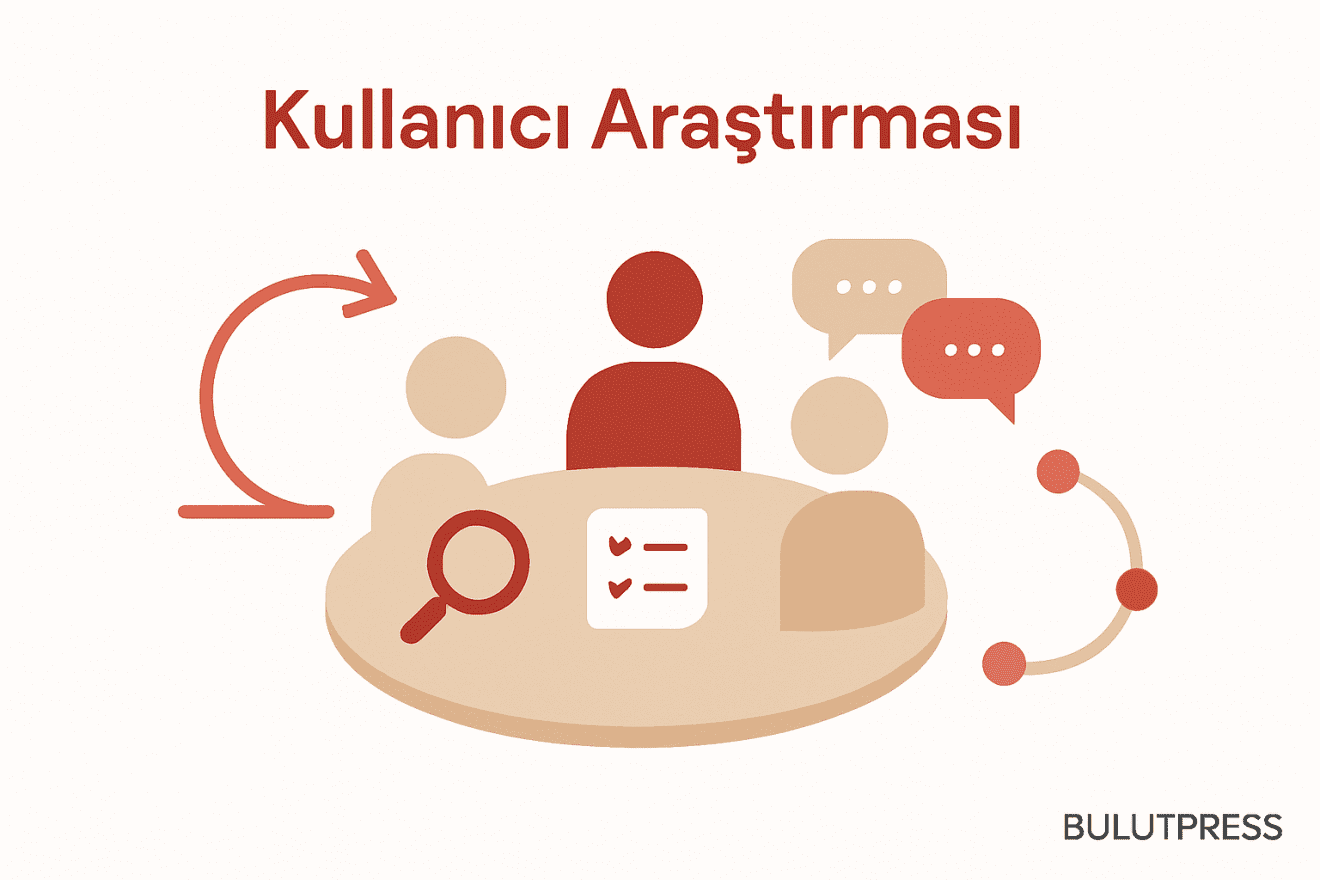 Agile Ekiplerinde Sürekli Kullanıcı Araştırması İçin Pratik Kurulum