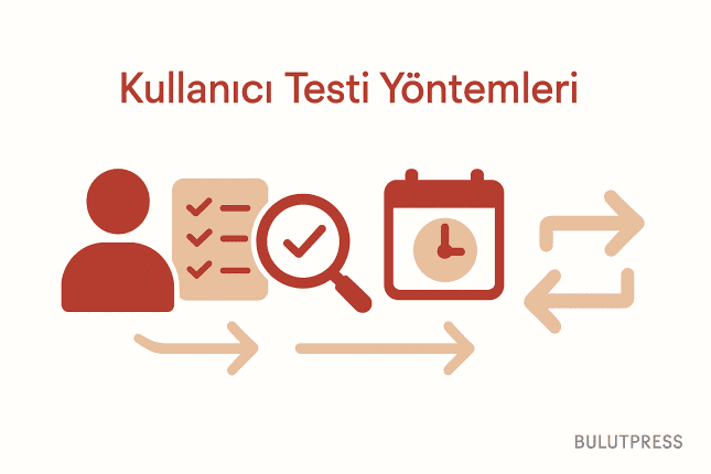 Kullanıcı Testinde Adım Adım Görevler: Nerede İşe Yarar, Nerede Yanıltır