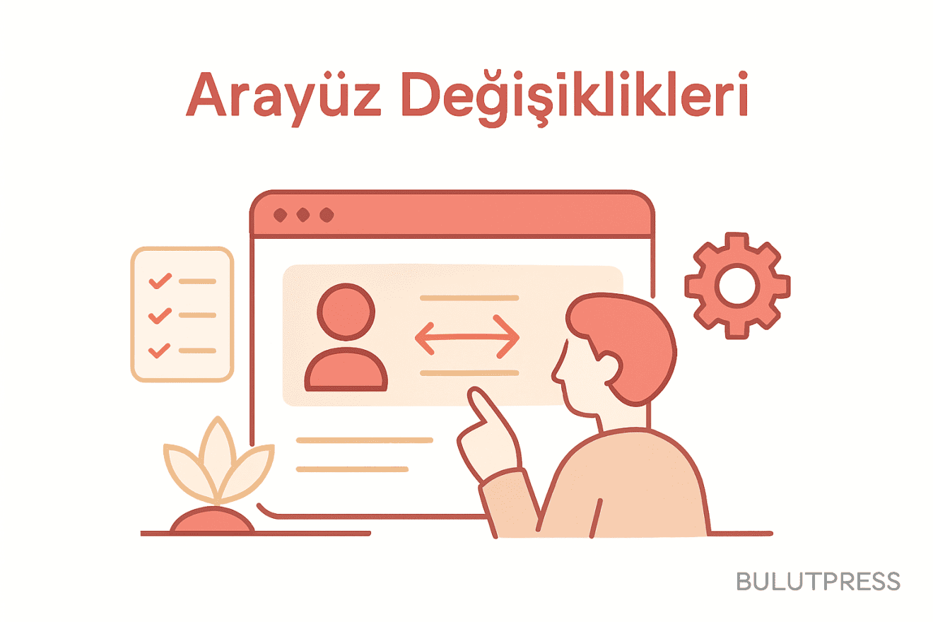 Büyük Arayüz Yenilemelerinde Adaptasyon ve Ölçüm