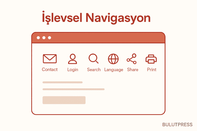 Utility Navigation: Sınırlı Alanda Hangi Araç Menüye Girer