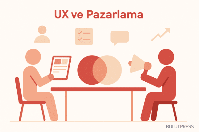 UX ve Pazarlama: Çatışmanın Kaynağı ve Buluşma Noktası