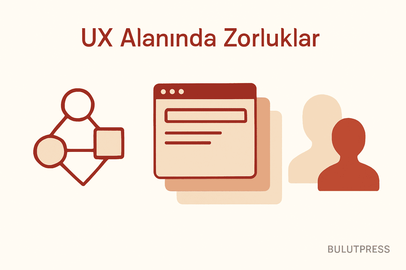 UX'in Etkisini Ölçmek ve Kurum İçinde Kabul Ettirmek