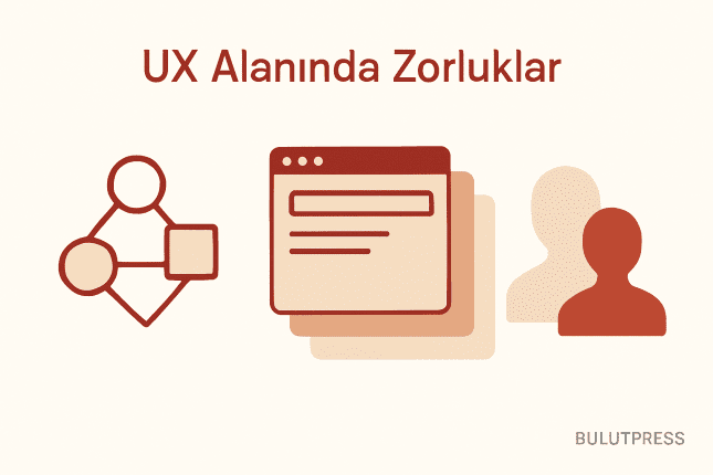 UX Ekiplerinin Asıl Sorunu: Etkiyi Gösterememek