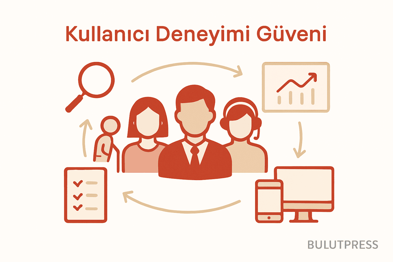 Çok sayıda küçük araştırmanın gizli maliyeti ve nasıl dengelenir