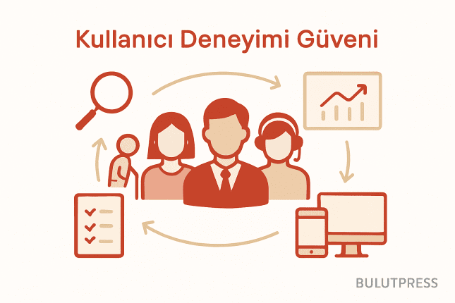 UX Araştırmasında Güvenilirlik: Kapsam ve Yanlış Pozitif
