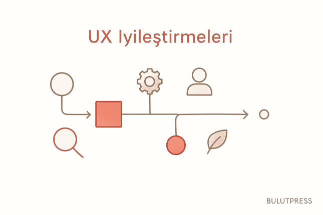 Küçülen UX Kazanımları: Olgunlaşma mı, Tavan Etkisi mi?