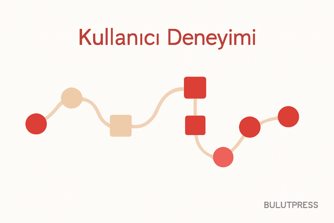 UX Haritalama: Ölçek, Renk ve Tipografi Kararları