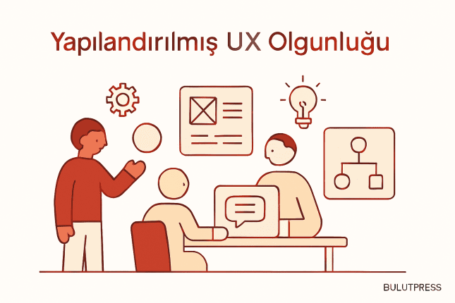 UX Olgunluk Seviyesi 4: Süreç Var, Tutarlılık Yok