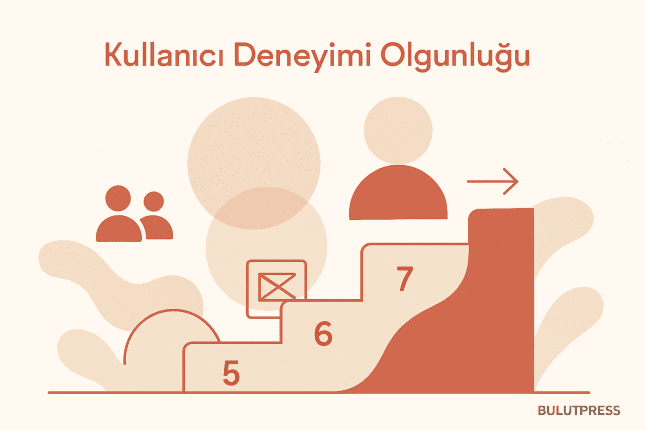 Kurumsal UX Olgunluğunda 5-8. Aşamalar: Ne Değişir, Nerede Tıkanır