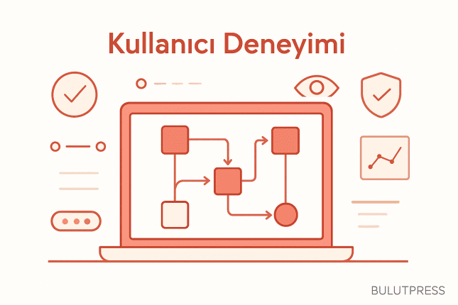 UX Bilginizi Kavram Listesiyle Değil, Kendi Arayüzünüzde Ölçün