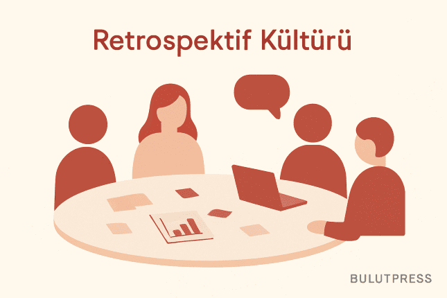 Retrospektifi Aksiyona Bağlamak: Sayı, Sahip ve Takip