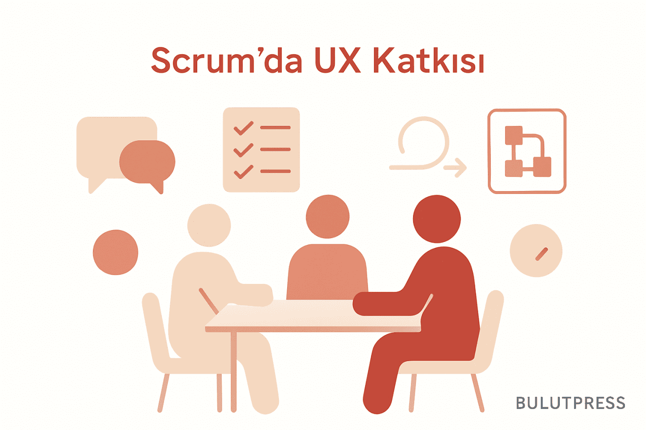 Scrum'da UX Katılımı: Toplantı Maliyeti ve Önceliklendirme
