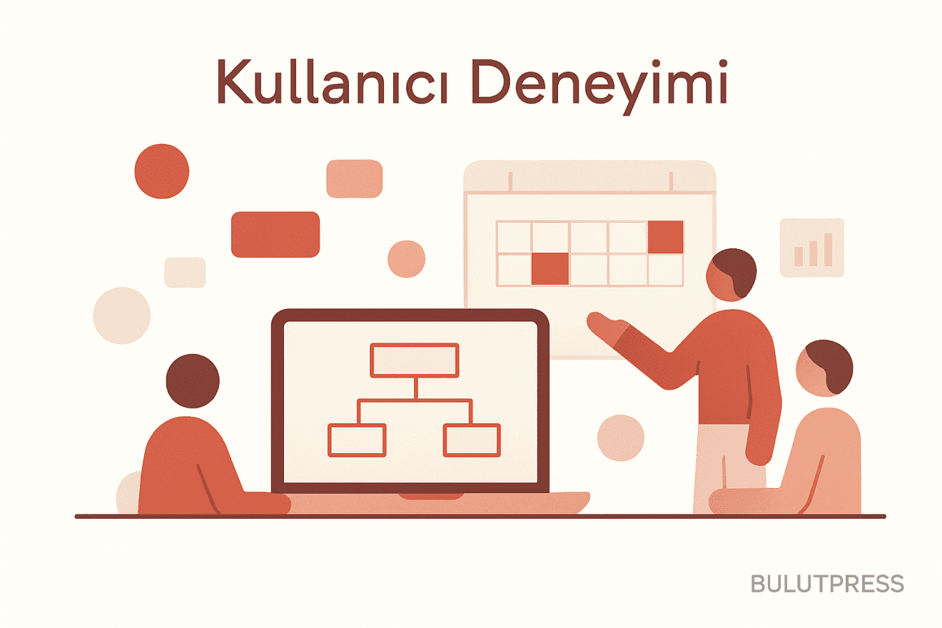 UX Stratejisi Nasıl Kurulur? Vizyon, Ölçüm, Yol Haritası