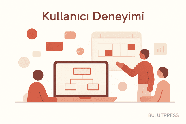 UX Stratejisi: Vizyondan Ölçülebilir Yol Haritasına