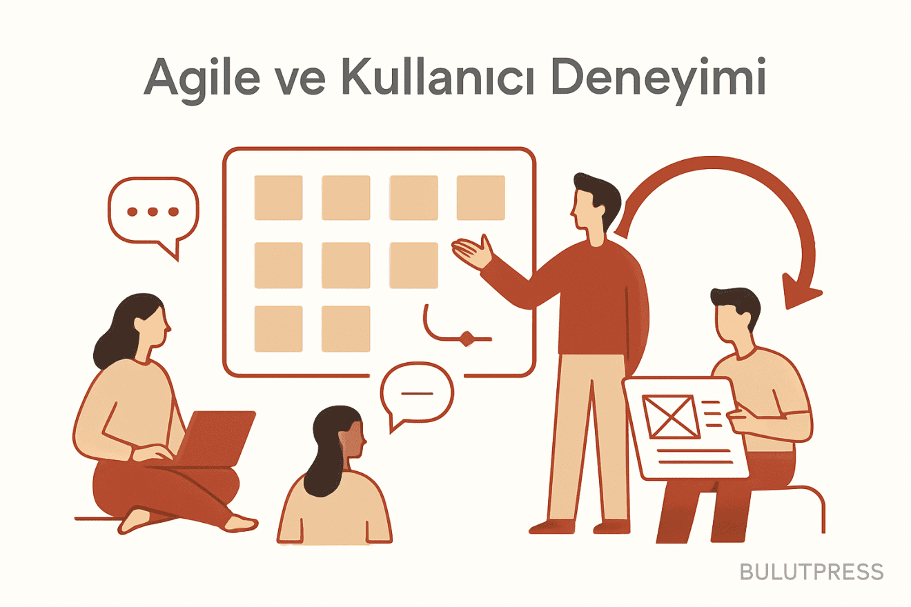 Dual-track ritminde karar ile kanıt arasındaki gecikme
