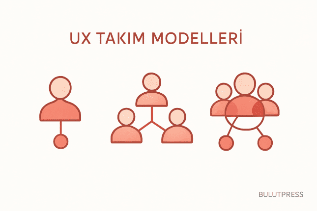 UX Ekibi Kime Raporlamalı? Merkezî, Dağınık ve Matris Yapılar