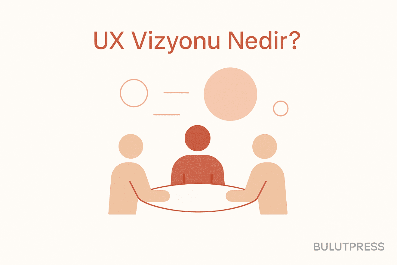 Reddetme Testinden Geçen Bir UX Vizyonu Yazmak