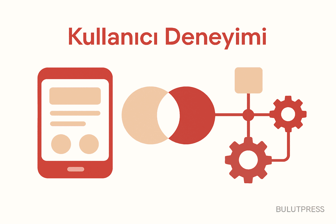 Servis Tasarımı mı Arayüz Sorunu mu? Ayrımı Pratikte Kurmak